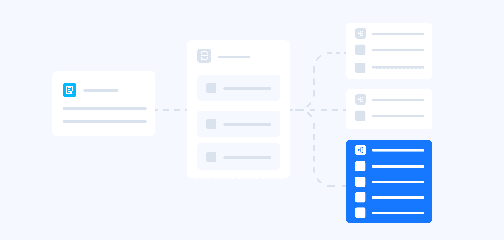 Smart routing